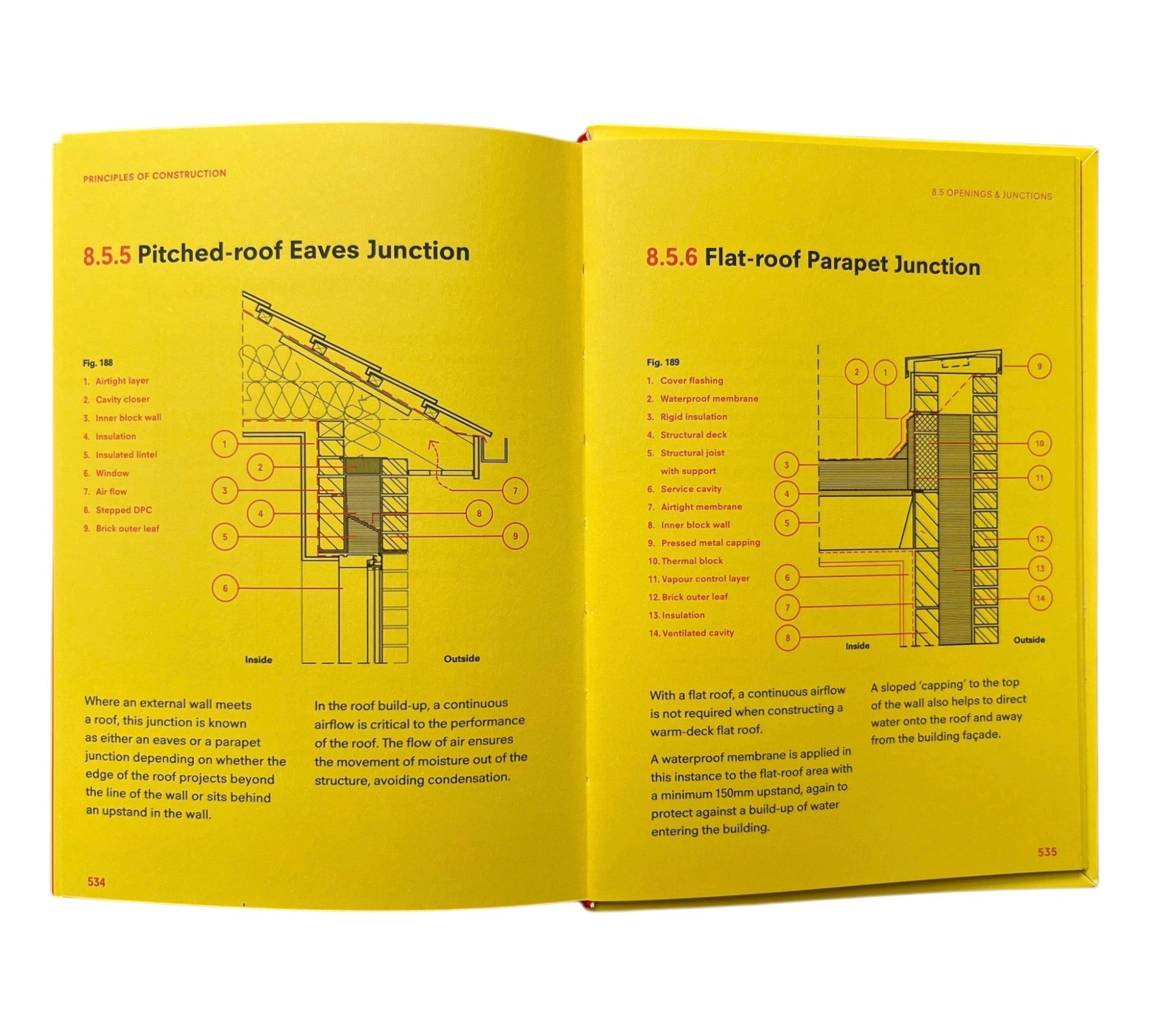 Studio Craft & Technique for Architects (Second Edition)