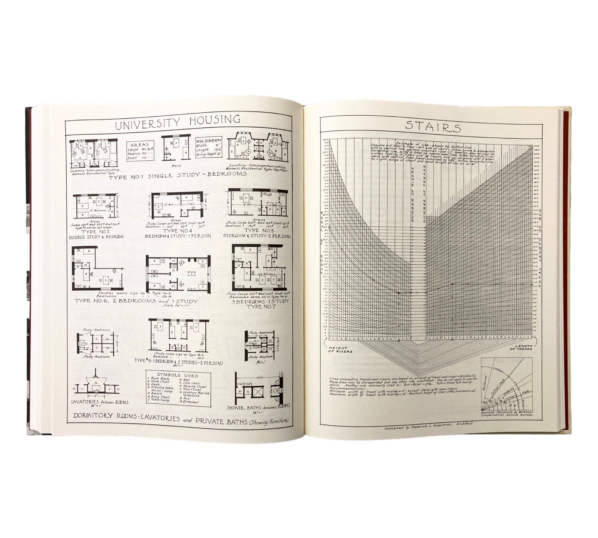 Drafting Culture: A Social History of Architectural Graphics Standards