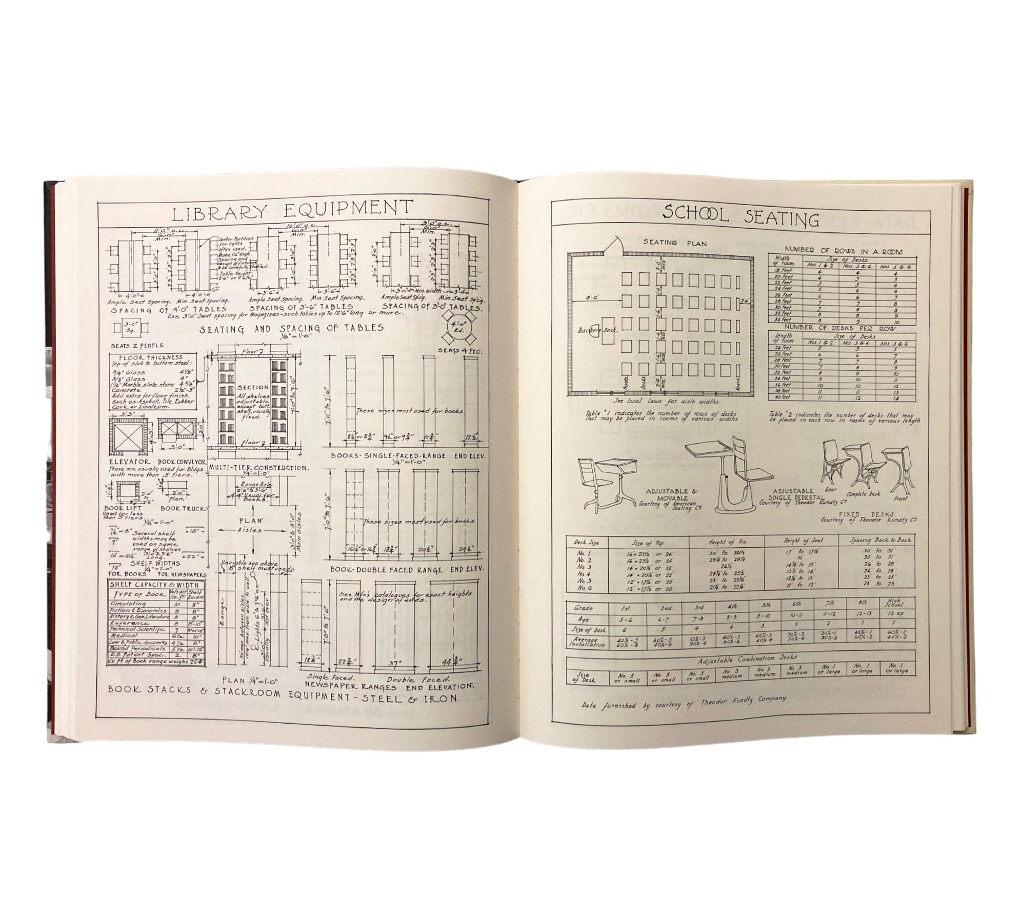 Drafting Culture: A Social History of Architectural Graphics Standards