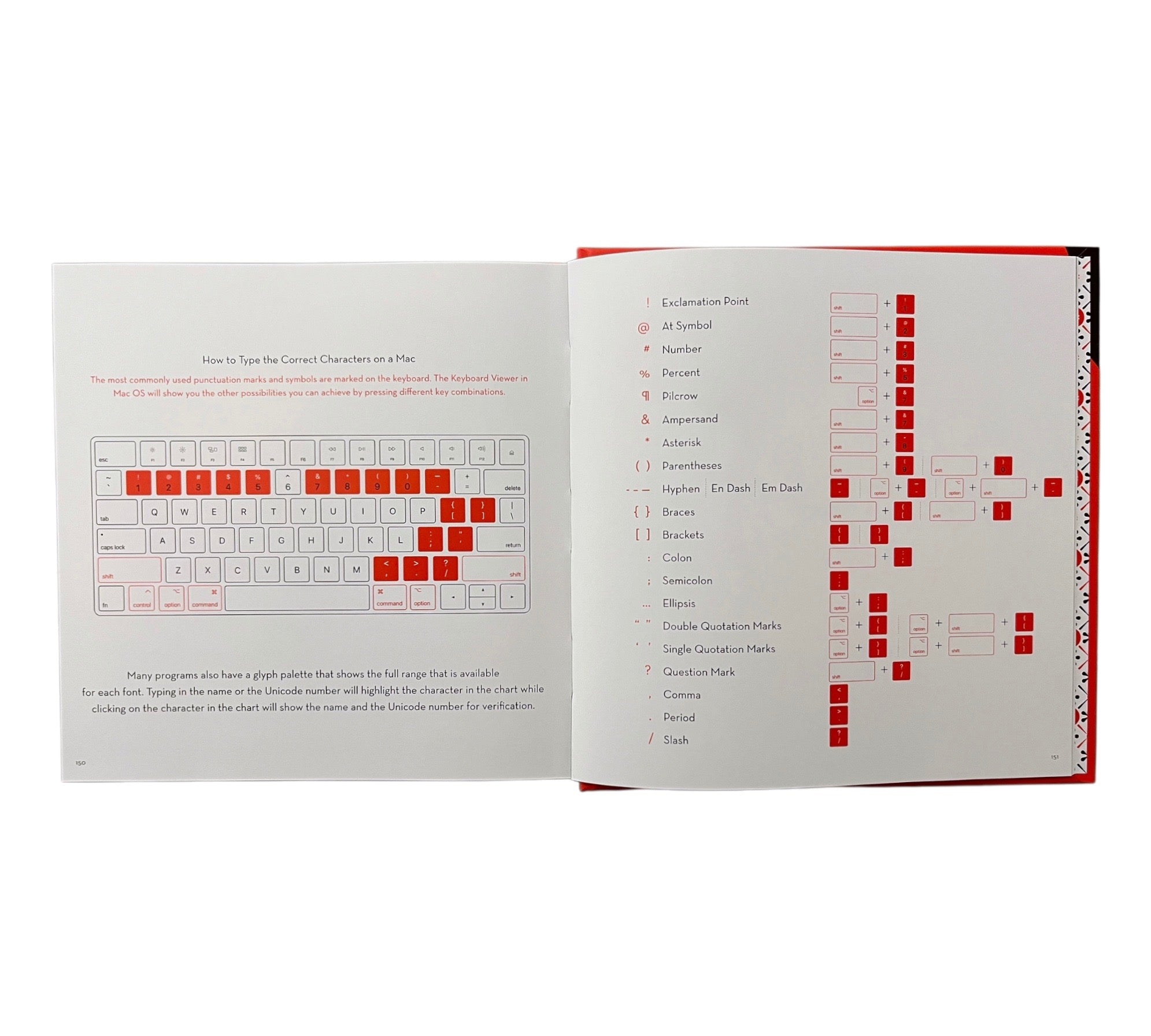 Snails and Monkey Tails: A Visual Guide to Punctuation & Symbols