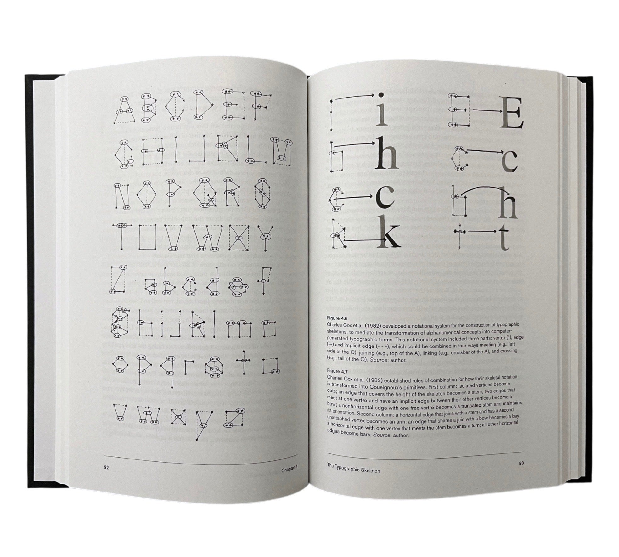 The Typographic Medium