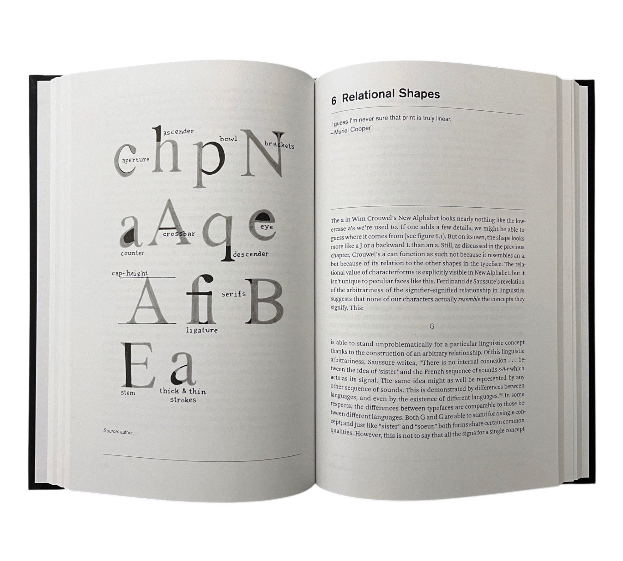 The Typographic Medium