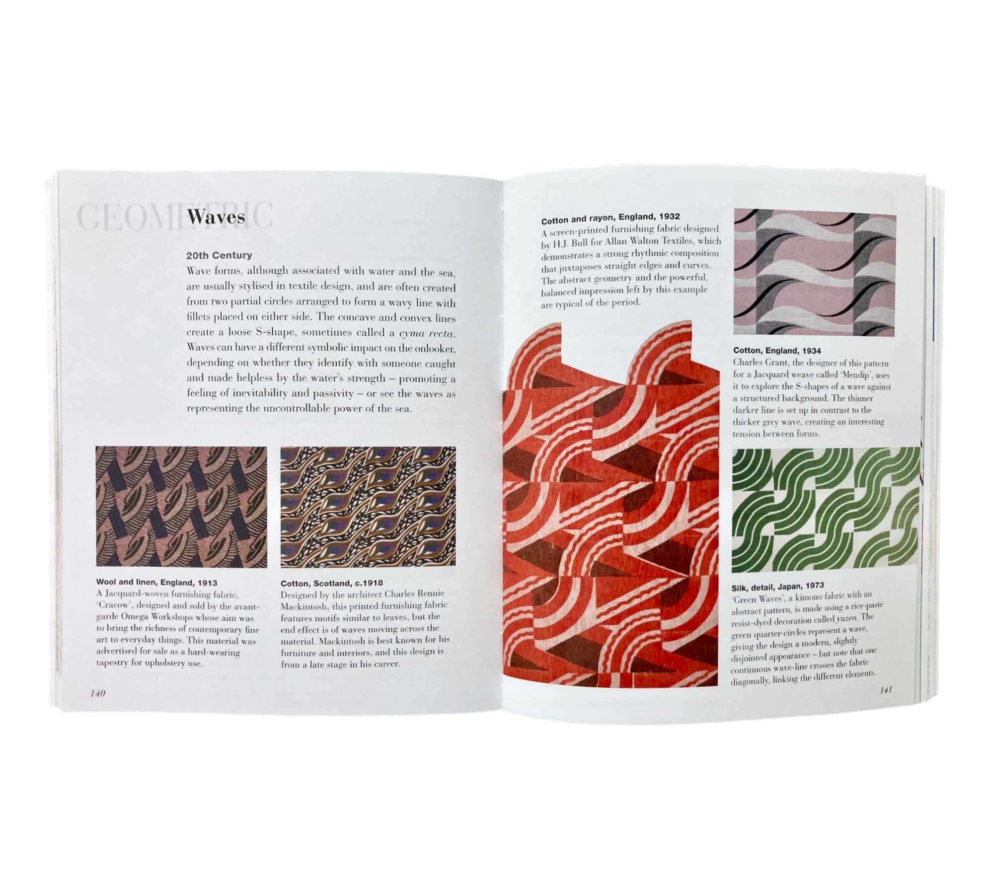 How to Read Pattern: A Crash Course in Textile Design